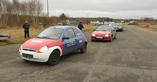 Puchar Rallyland WRC